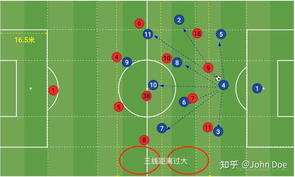 cqHlx, 的左路红方